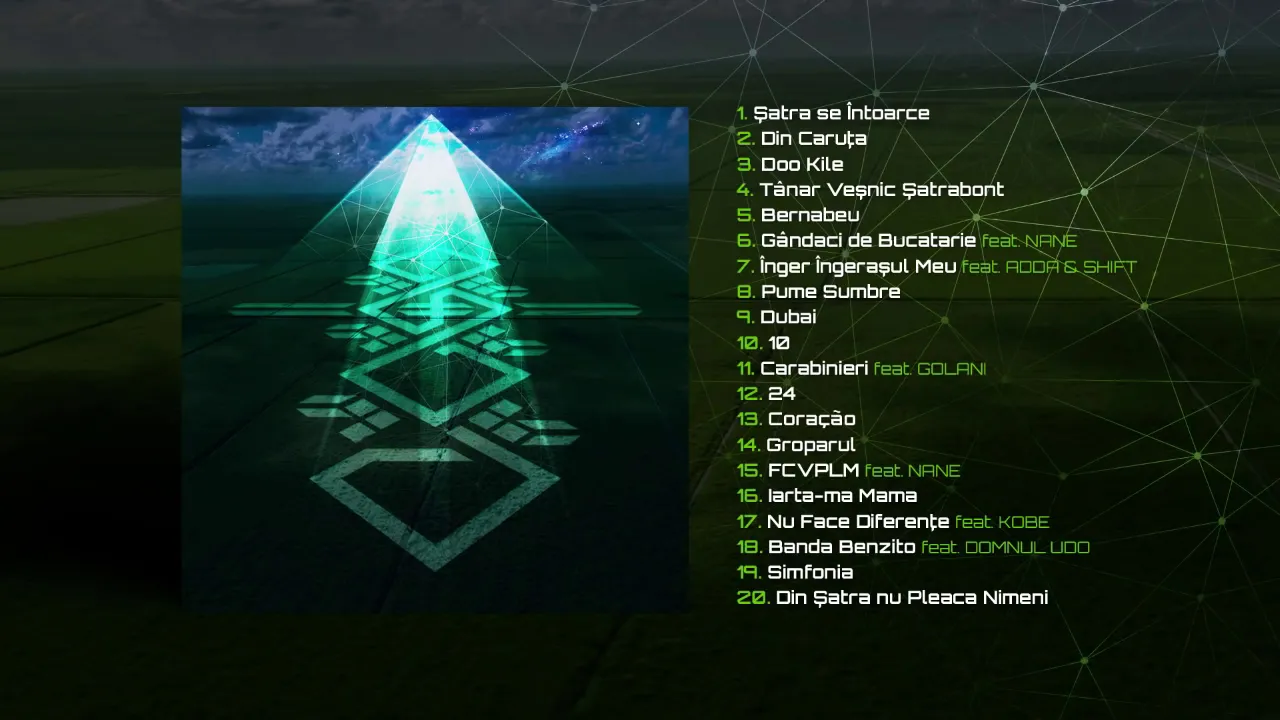 Satra B.E.N.Z. - Coracao (Original Radio Edit)