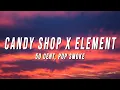 Pop Smoke - Candy Shop (Madness Remix)